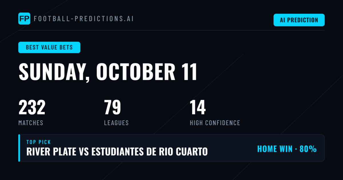 Best Value Bets Today: