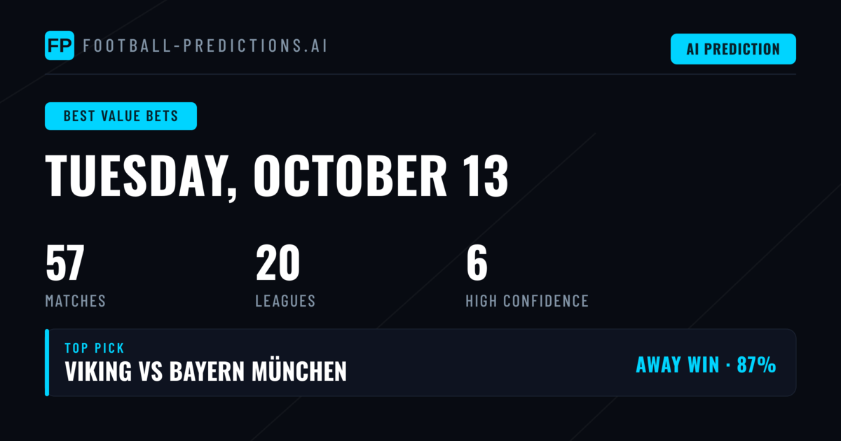Top Best Value Bets Picks for 13 Oct 2026