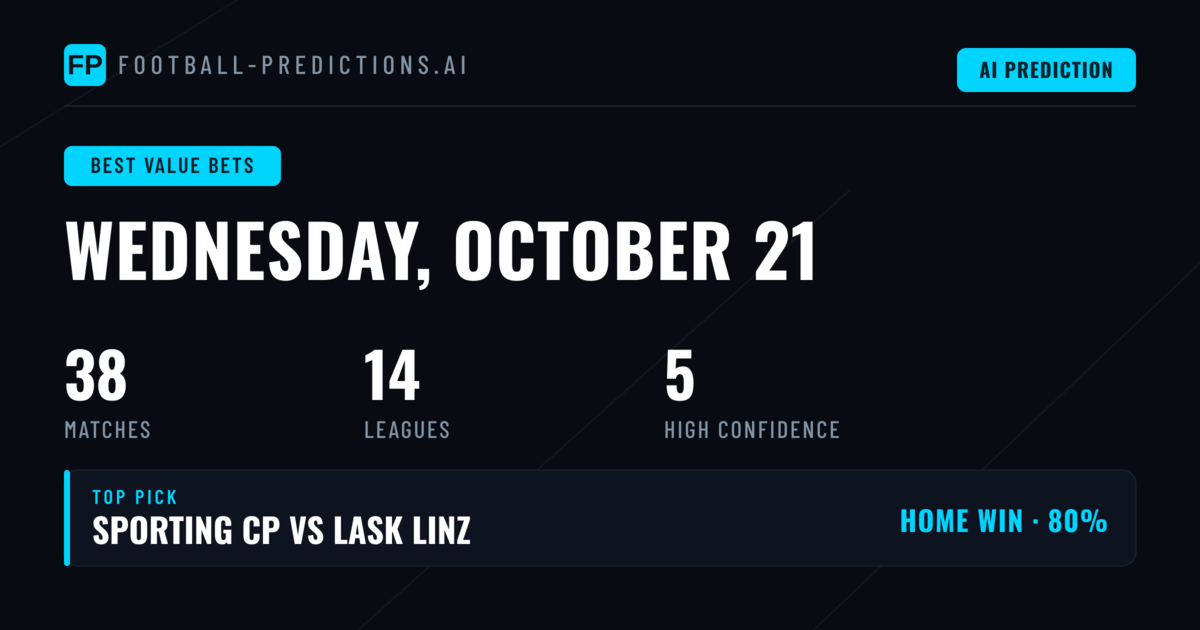 Top Best Value Bets Picks for 21 Oct 2026