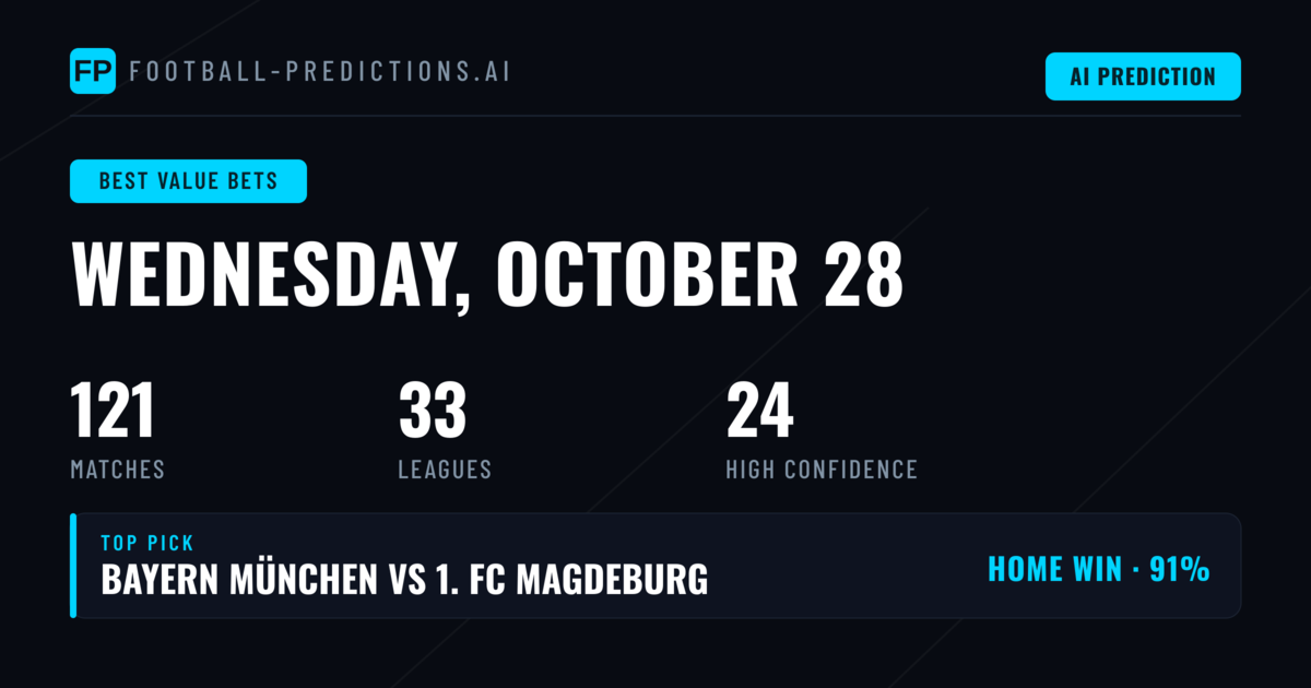 Top Best Value Bets Picks for 28 Oct 2026