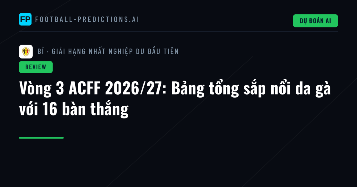 Vòng 3 ACFF 2026/27: Bảng tổng sắp nổi da gà với 16 bàn thắng