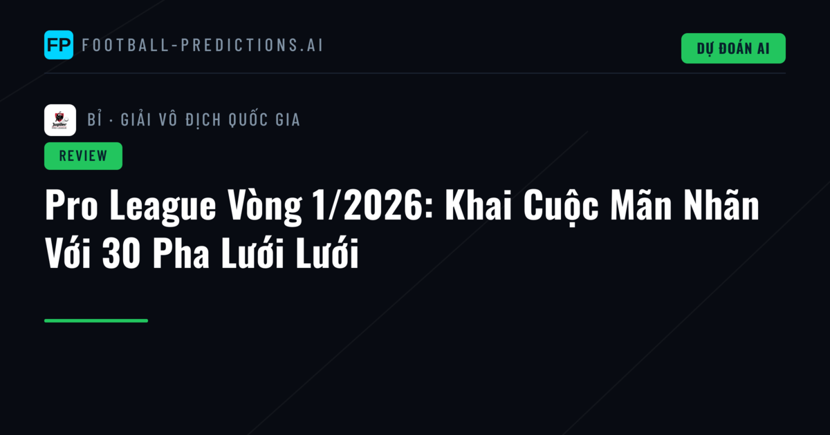 Pro League Vòng 1/2026: Khai Cuộc Mãn Nhãn Với 30 Pha Lưới Lưới