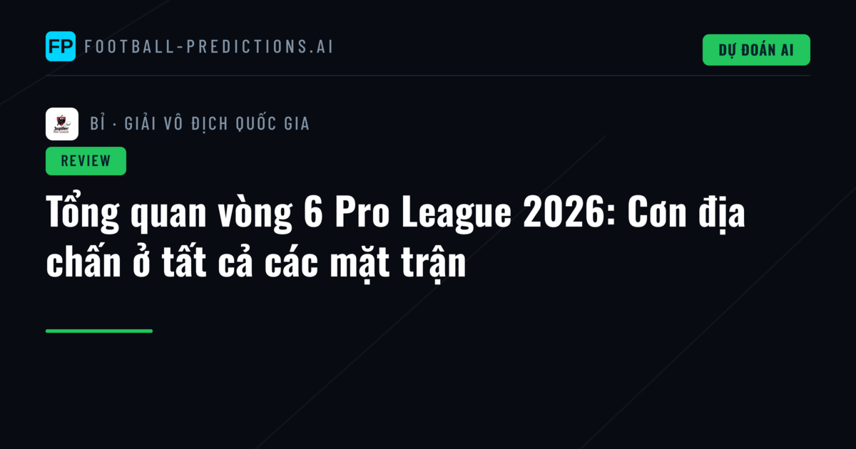 Tổng quan vòng 6 Pro League 2026: Cơn địa chấn ở tất cả các mặt trận
