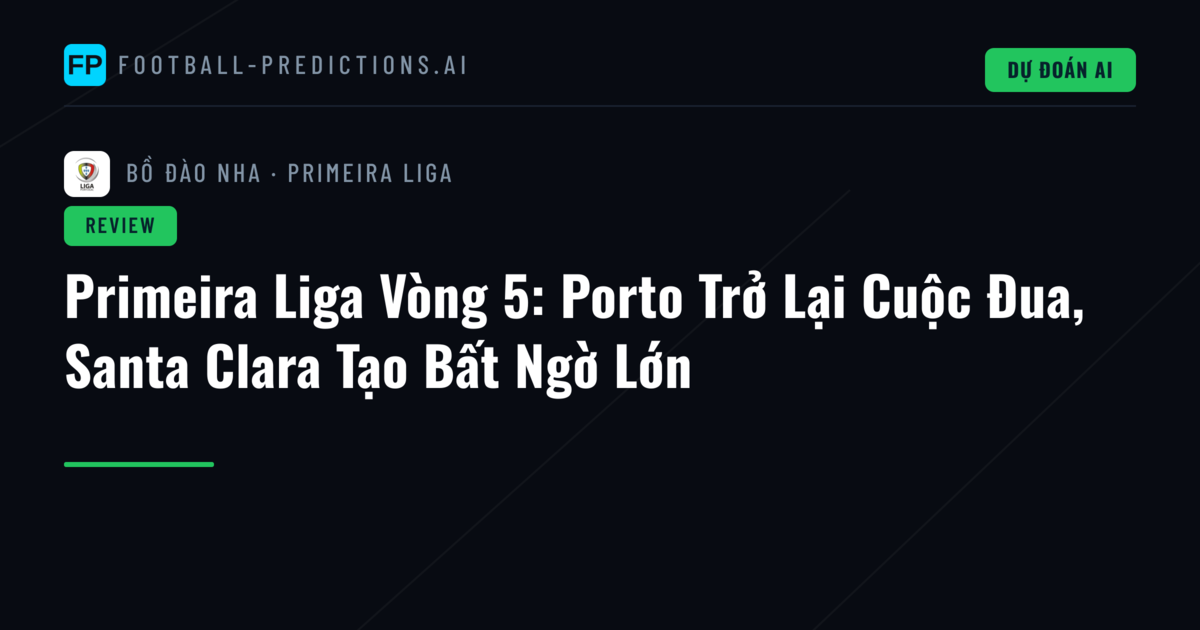Primeira Liga Vòng 5: Porto Trở Lại Cuộc Đua, Santa Clara Tạo Bất Ngờ Lớn