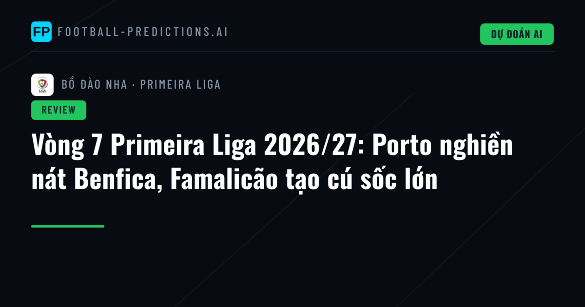 Vòng 7 Primeira Liga 2026/27: Porto nghiền nát Benfica, Famalicão tạo cú sốc lớn