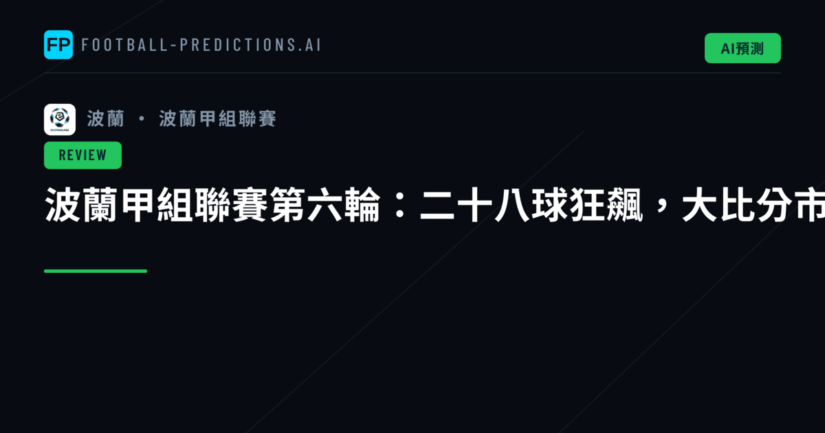 波蘭甲組聯賽第六輪:二十八球狂飆,大比分市場屢見不鮮