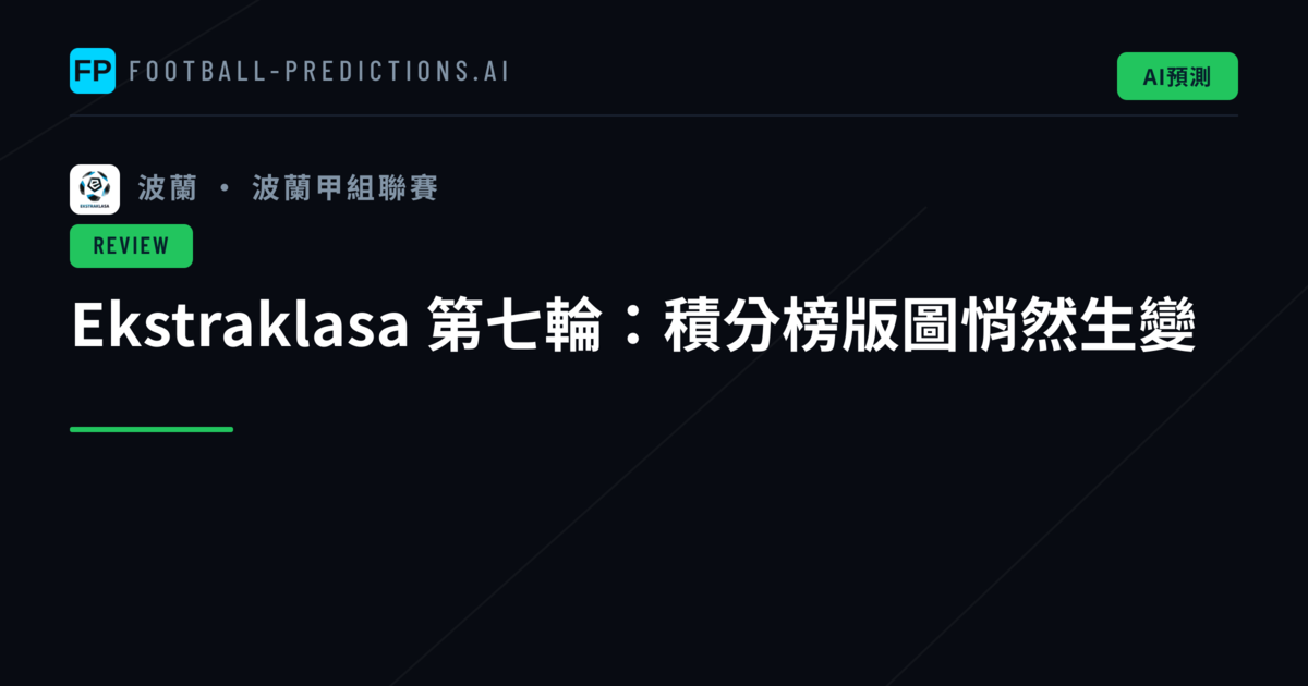Ekstraklasa 第七輪:積分榜版圖悄然生變