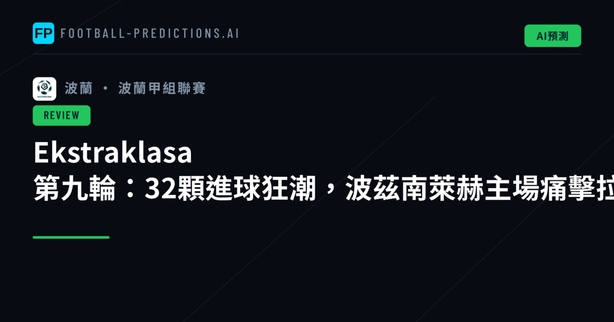 Ekstraklasa 第九輪：32顆進球狂潮，波茲南萊赫主場痛擊拉多米亞