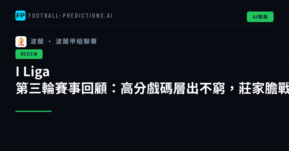 I Liga 第三輪賽事回顧：高分戲碼層出不窮，莊家膽戰心驚