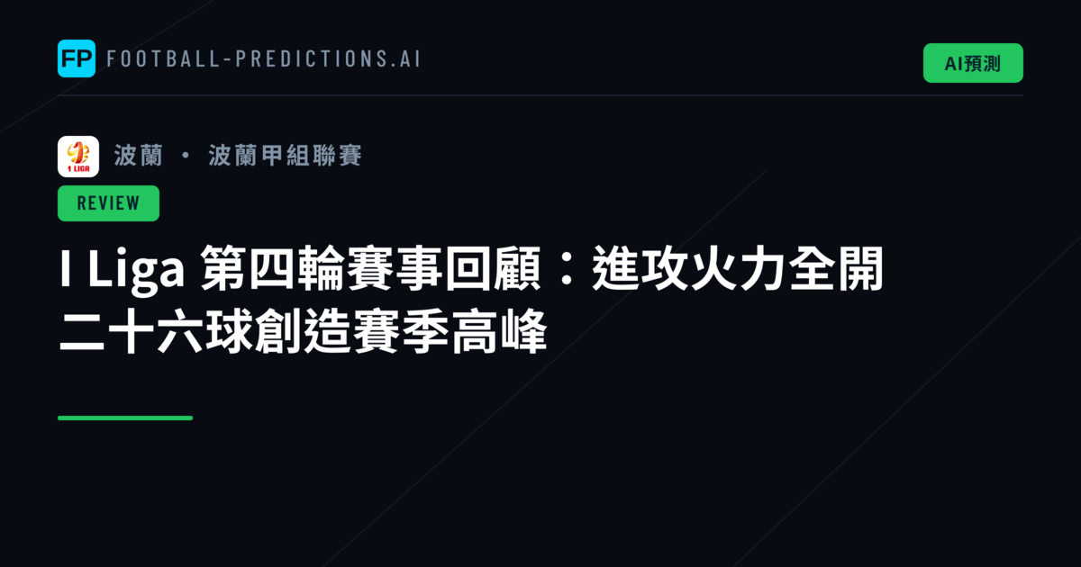 I Liga 第四輪賽事回顧:進攻火力全開 二十六球創造賽季高峰