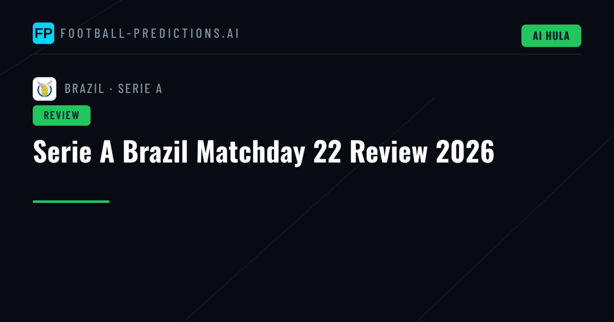 Serie A Brazil Matchday 22 Review 2026