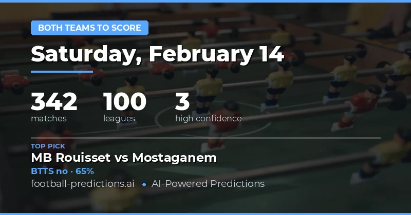 Both Teams to Score Predictions 14 Feb 2026