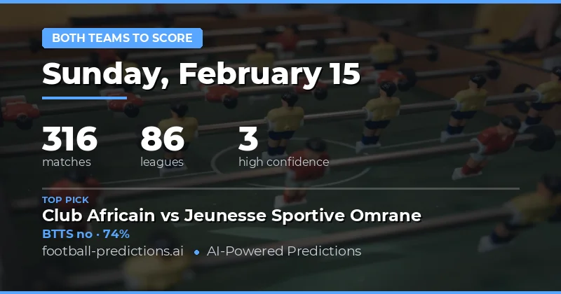 Both Teams to Score Predictions 15 Feb 2026