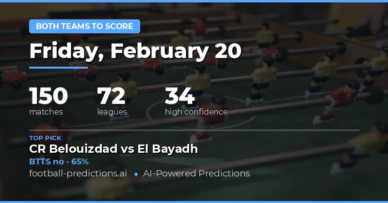 Both Teams to Score Predictions 20 Feb 2026