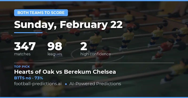 Both Teams to Score Predictions 22 Feb 2026