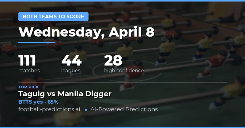 BTTS Trends and Key Insights for 8 April 2026