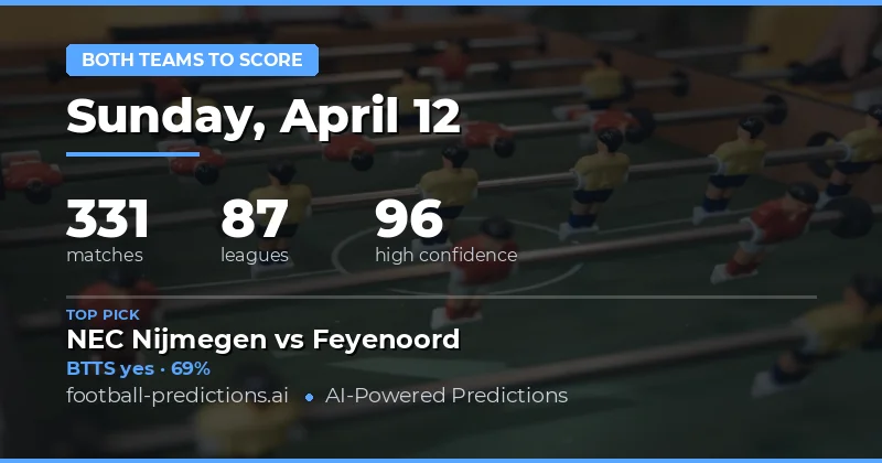 High Probability of Goals Across Key Fixtures