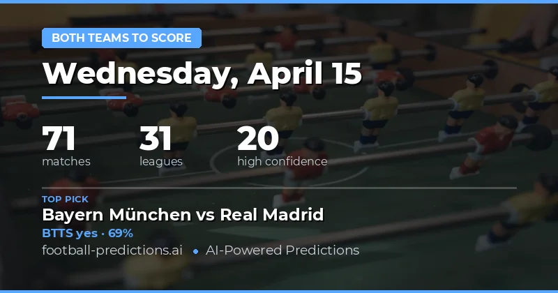 Key Insights from This Week’s BTTS Landscape