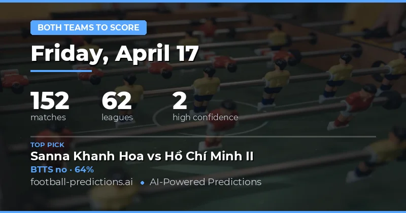 Key Insights from This Week’s BTTS Analysis