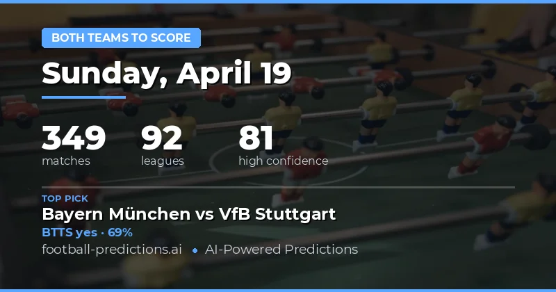 Early Insights into BTTS Trends for 19 April 2026