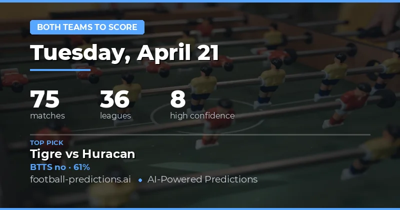 Analysing the BTTS Landscape on 21 April 2026