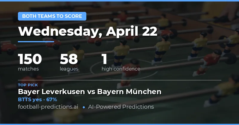 Weekly BTTS Outlook: A Close Contest Between Scoring and Defensive Tactics