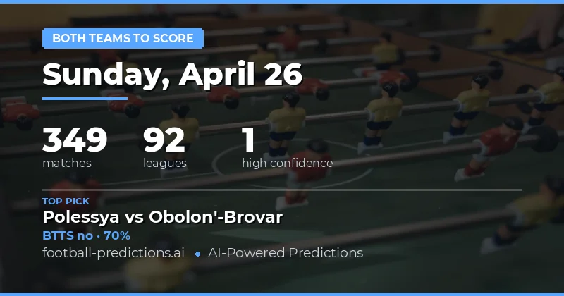 High-Volume BTTS Analysis for 26 April 2026