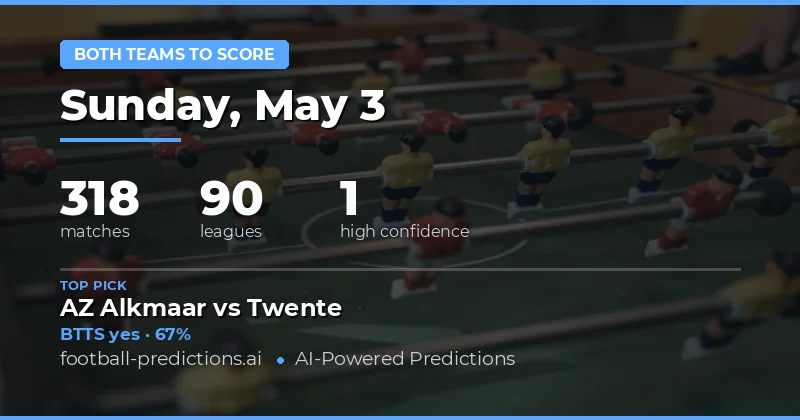 Comprehensive BTTS Analysis for 3 May 2026