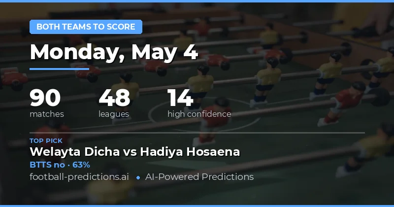 Expert Both Teams to Score Predictions for 4 May 2026