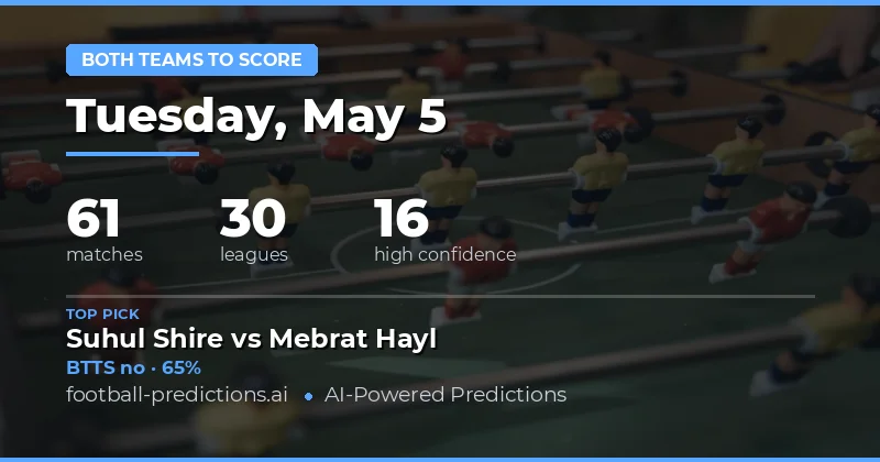 Comprehensive BTTS Preview for 5 May 2026