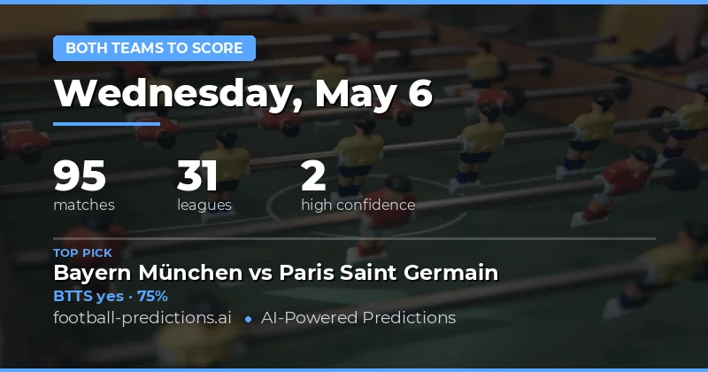 Comprehensive BTTS Preview for 6 May 2026