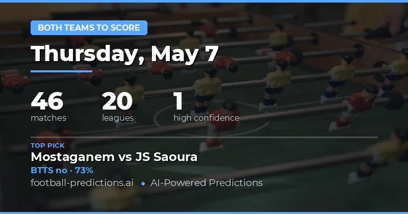Expert Both Teams to Score Predictions for 7 May 2026