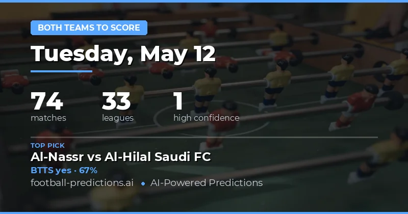 Bet Builder Insights for 12 May 2026