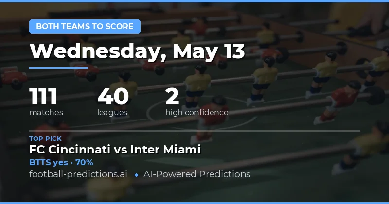 Betting Preview for 13 May 2026