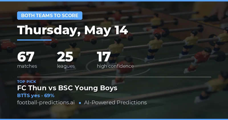 Expert Both Teams To Score Preview for 14 May 2026