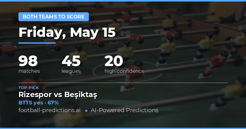 Both Teams To Score Predictions for 15 May 2026