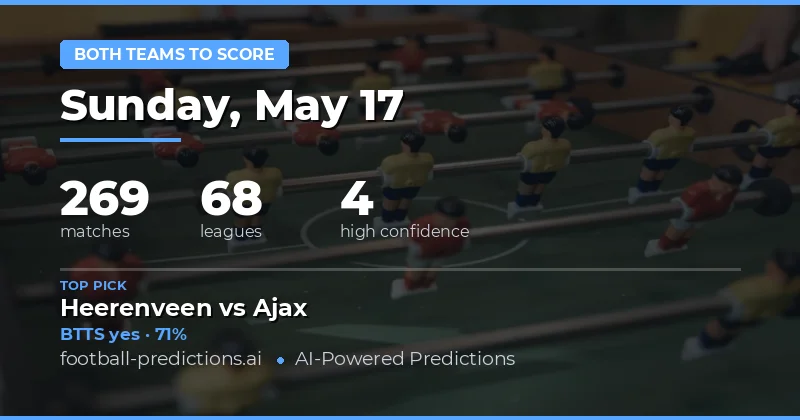 Comprehensive BTTS Preview for 17 May 2026