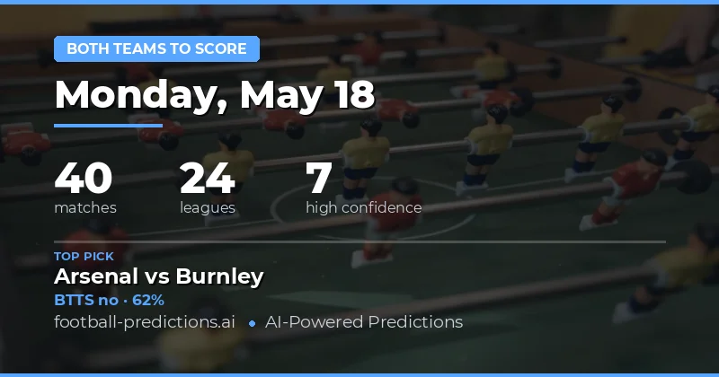 Betting Preview: Both Teams to Score on 18 May 2026