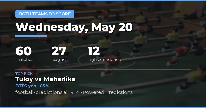 Expert Both Teams to Score Forecasts for May 20