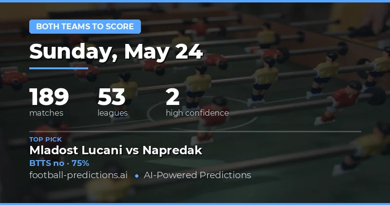 Expert BTTS Forecasts for 24 May 2026