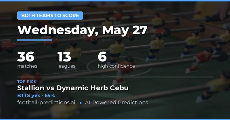 Expert Both Teams To Score Tips for 27 May 2026
