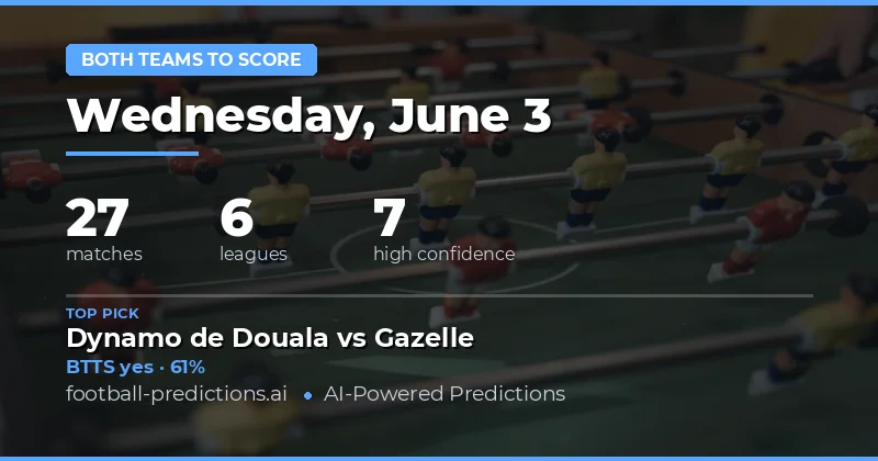 Introduction to Today's BTTS Analysis