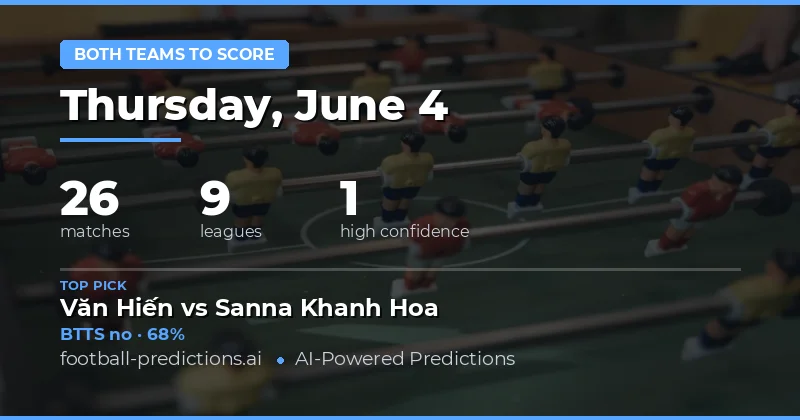 Introduction to Today's Both Teams to Score Predictions