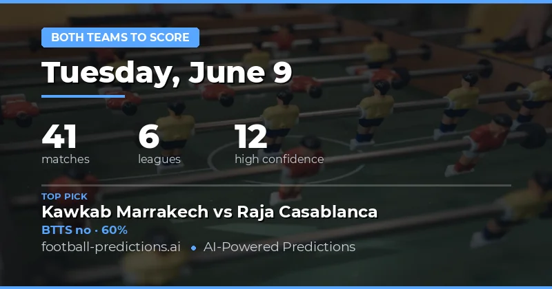 Both Teams to Score Matchday Analysis