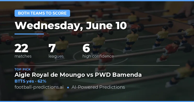 Top Both Teams to Score Picks for 10 Jun 2026