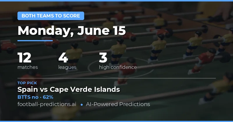 Top Both Teams to Score Picks for 15 Jun 2026