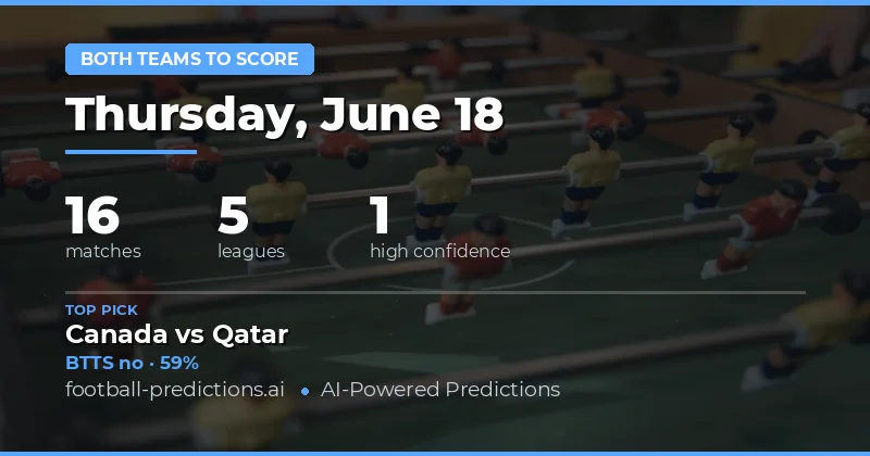 Top Both Teams to Score Picks for 18 Jun 2026