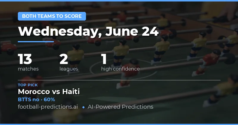 Top Both Teams to Score Picks for 24 Jun 2026