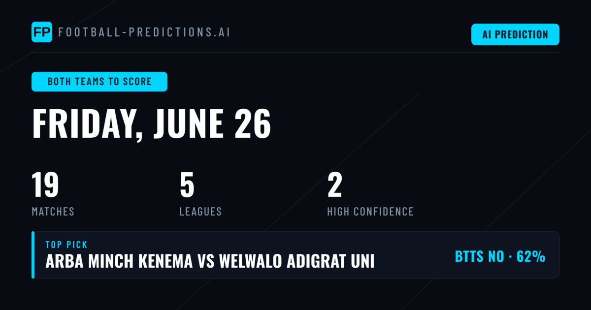 Top Both Teams to Score Picks for 26 Jun 2026