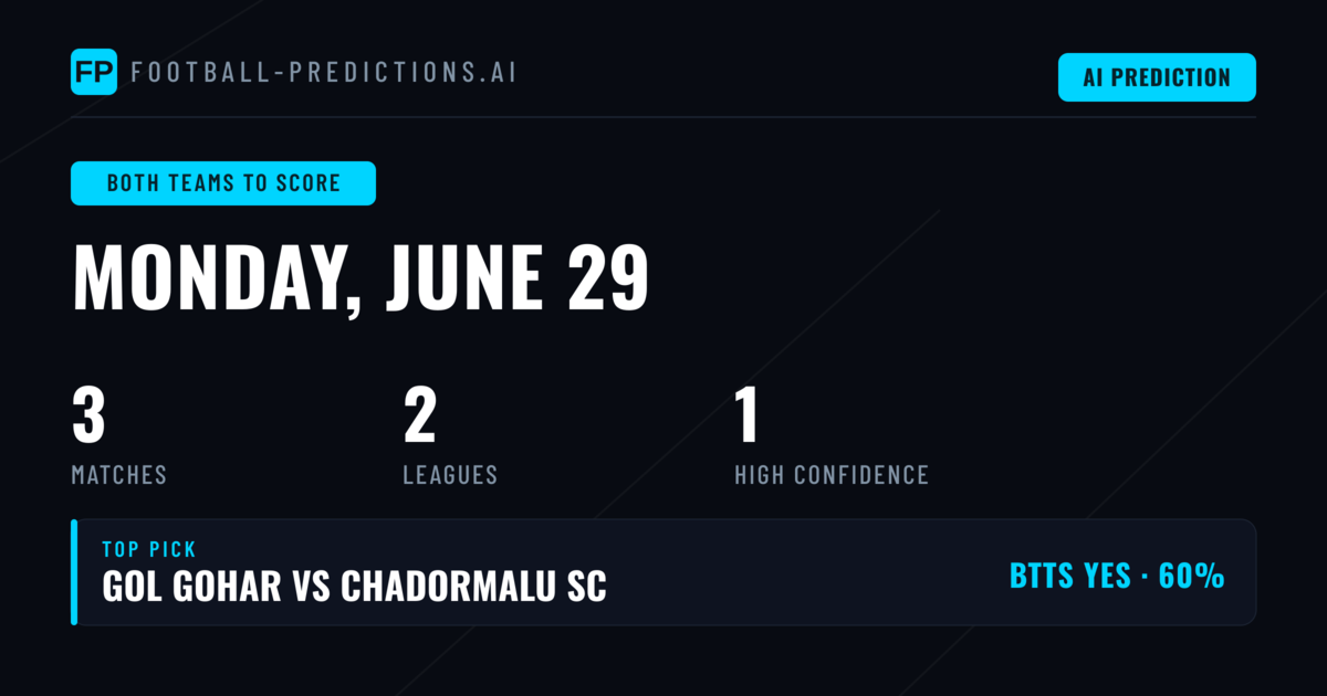Top Both Teams to Score Picks for 29 Jun 2026